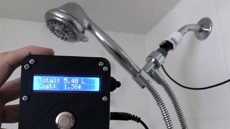 How to Estimate Your Own Savings: A Simple Bathroom Audit