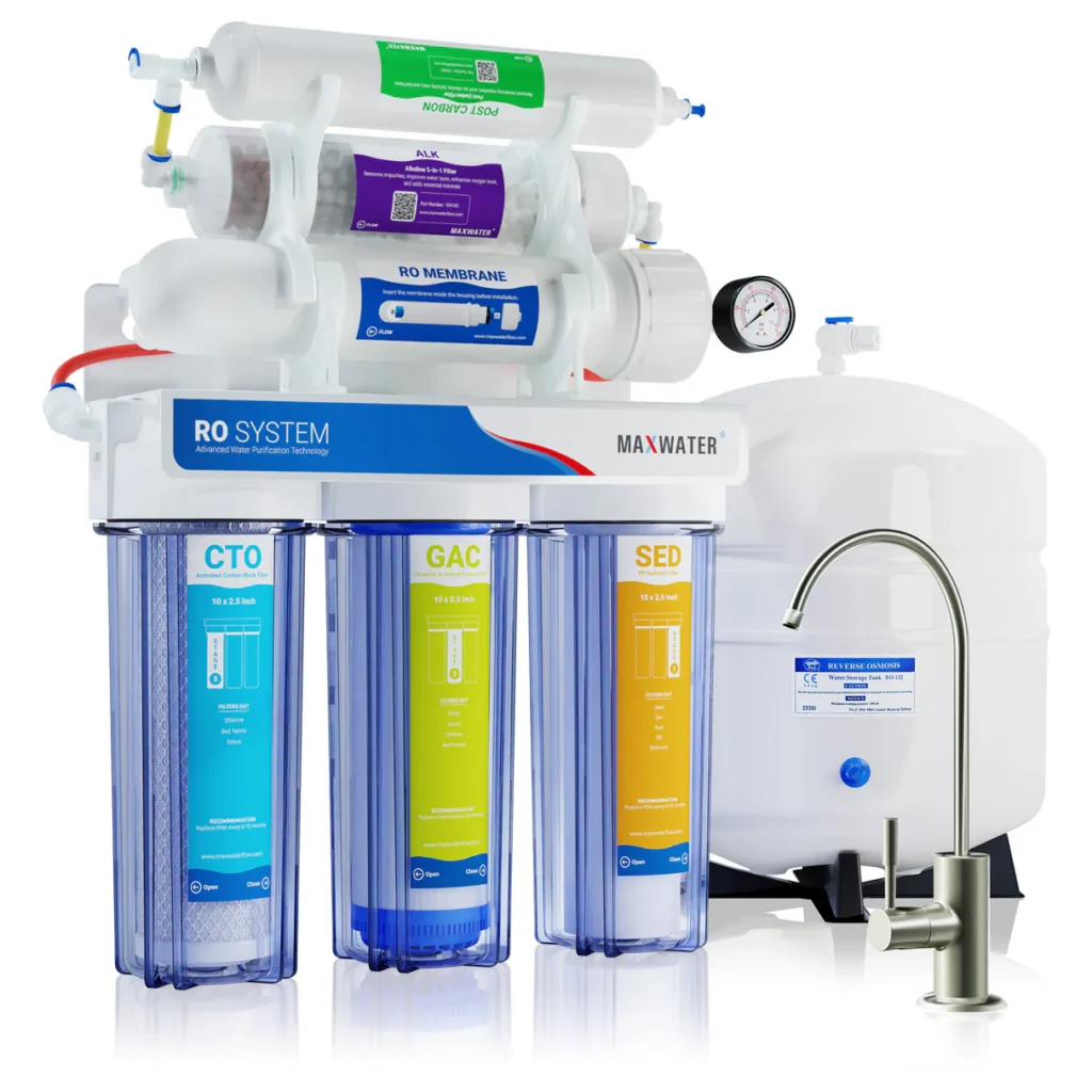 2) Reverse osmosis (RO) system (best for broad reduction)